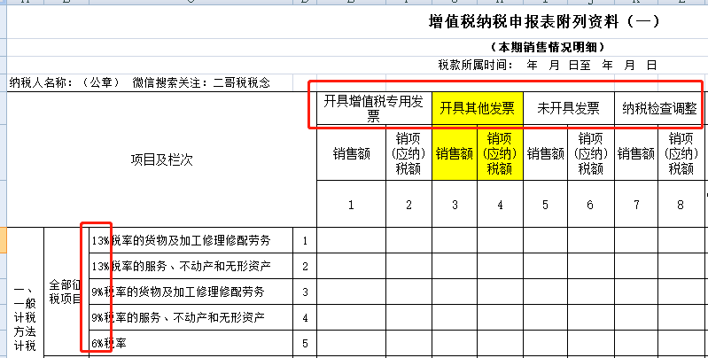 增值税纳税申报表副列资料